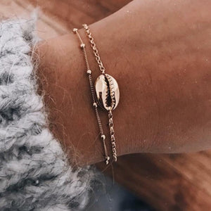 World Map Bracelets For Women Travel Jewellery Rose Gold Chain Friendship Sister Gifts Globe Bracelet Femme BFF - thisusefultips